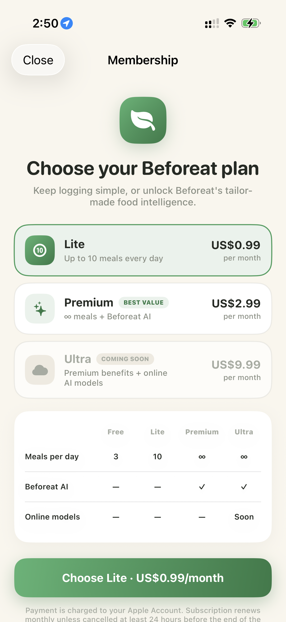 Beforeat membership plan comparison